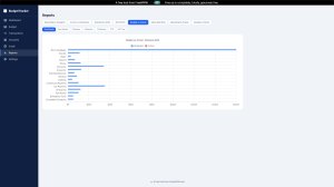 Budget Tracker screenshot