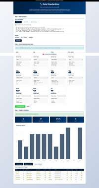 Data Standardizer screenshot