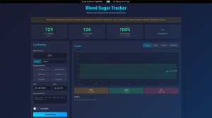 Diabetes Management Tool screenshot