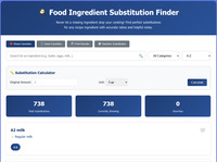 Food Substitution Finder screenshot