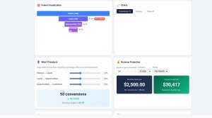 Funnel Conversion Rate Calculator screenshot