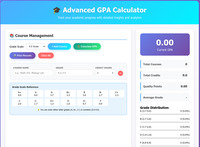 GPA Calculator screenshot