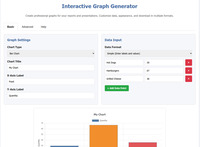 Free graph and chart maker screenshot