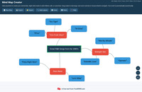 Mind Mapping Tool screenshot