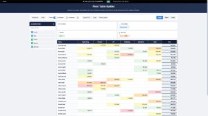 Pivot Table Builder screenshot