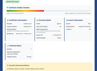 SSL Checker screenshot