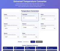 Temperature Converter screenshot