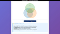 Venn Diagram Generator screenshot