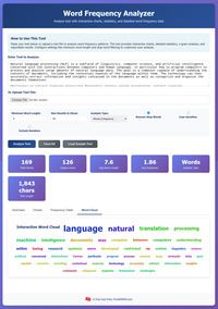 Word Frequency Analysis Tool screenshot
